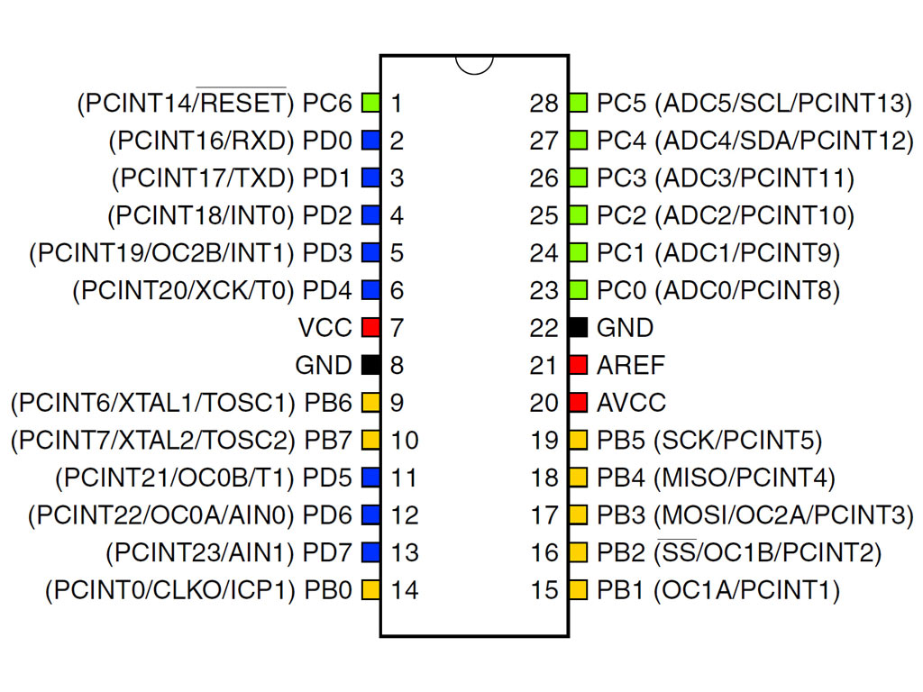 ATMega328PU – With Bootloader - Image 2