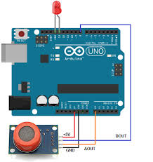MQ-3 Alcohol Ethanol Detection Sensor Module - Image 4