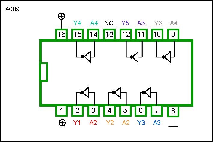 4009 DIP Hex Inverting Buffer - Image 2