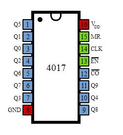 4017 DIP Divide-By-10 Counter (5-Stage Johnson Counter) - Image 2