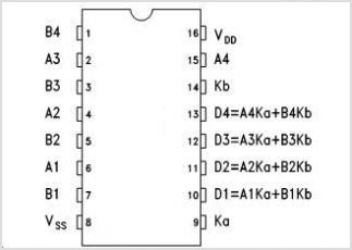 4019 DIP Quad AND-Or Select Gate - Image 2
