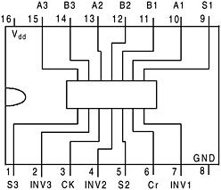 4032 DIP Triple Serial Adder - Image 2