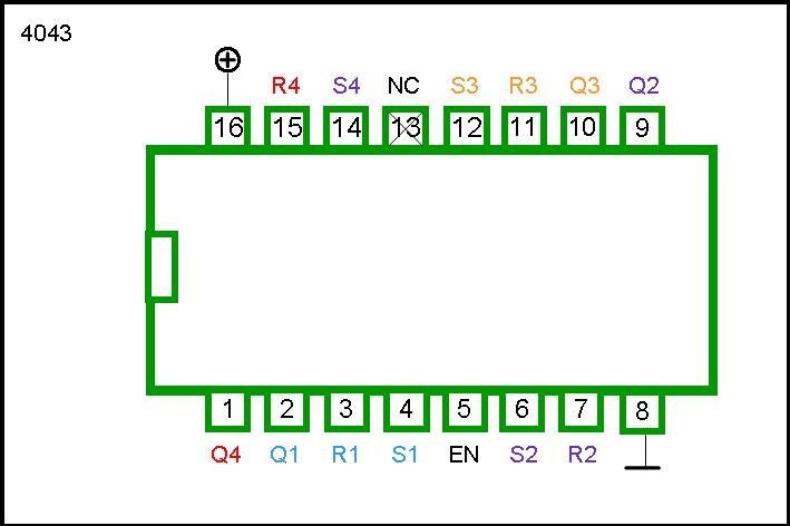 4043 DIP Quad NOR R / S Latch - Image 2