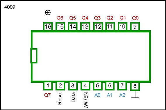 4099 DIP 8-Bit Addressable Latch - Image 2