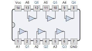 7404 DIP Hex Inverter Logic NOT Gate - Image 2