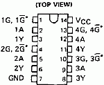 74126 DIP Quad Bus Buffer With Three-State Outputs, Positive Enable - Image 4