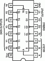 74137 DIP 3 To 8-Line Decoder / Demultiplexer With Address Latch - Image 2