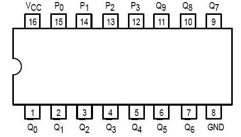 74145 DIP BCD To Decimal Decoder / Driver - Image 2