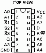 74201 DIP 256-Bit (256*1) Ram With Three-State Outputs - Image 2