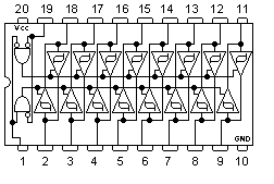 74245 DIP Octal Bus Transceiver With Noninverted Three-State Outputs - Image 2