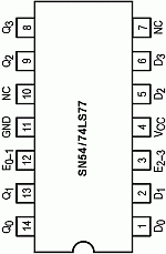 7477 DIP 4-Bit Bistable Latch - Image 2