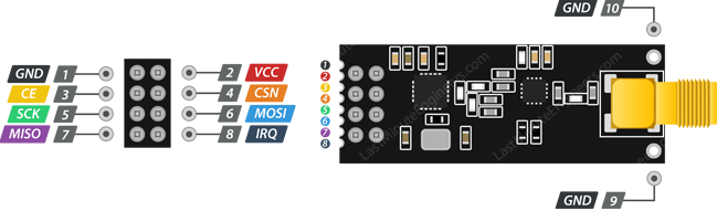 Nrf24L01+Pa+Lna 1KM Distance Wireless Transceiver (2DB Antenna) - Image 2