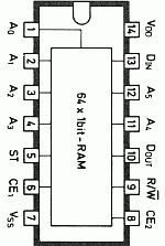 4505 DIP 64-BIT, 1-BIT PER WORD RANDOM ACCESS MEMORY (RAM) - Image 2