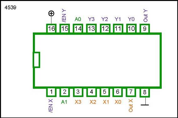4539 DIP DUAL 4-iINPUT MULTIPLEXER - Image 2