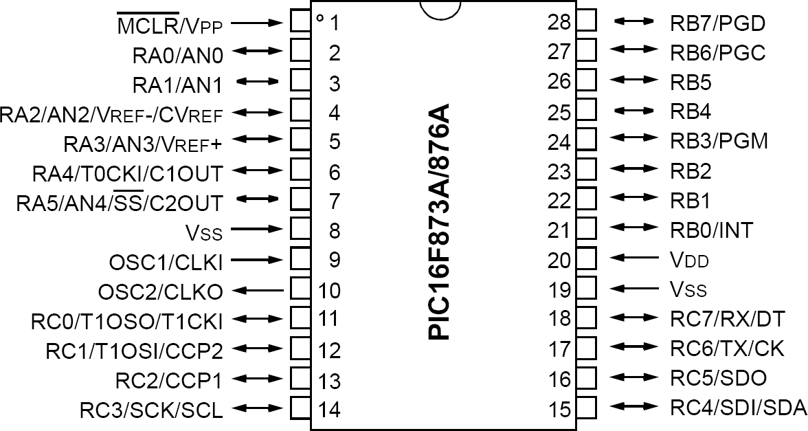 PIC16F876 DIP MICROCONTROLLER - Image 2