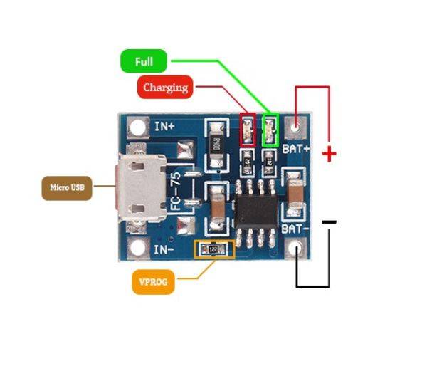 5V 1A TP4056 Lithium Battery Charging Module – Micro USB - Image 2