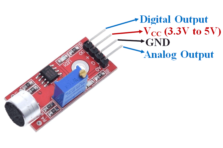 Microphone Sound Detection Sensor 4 Pin - Image 5
