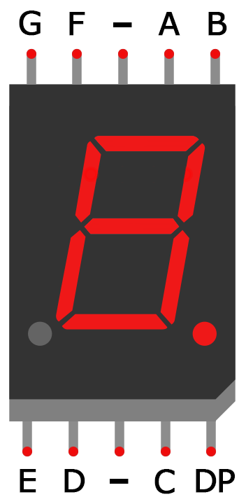 7 Segment 0.8" Com. Cathode - Image 2