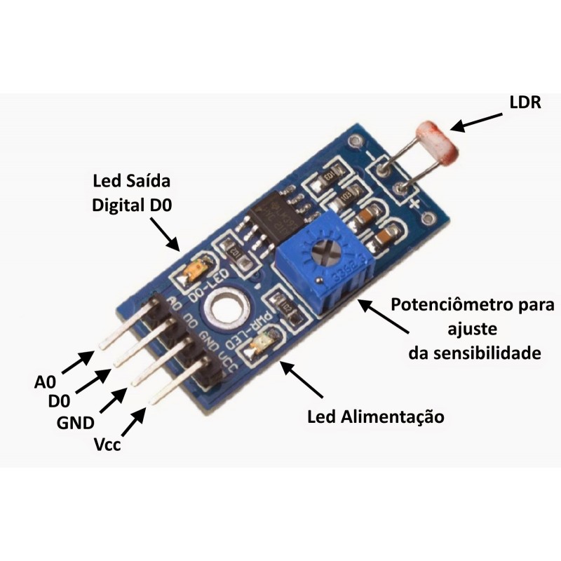 4 Pin Photo-resistor LDR Light Detection Resistance Sensor Module - Image 6