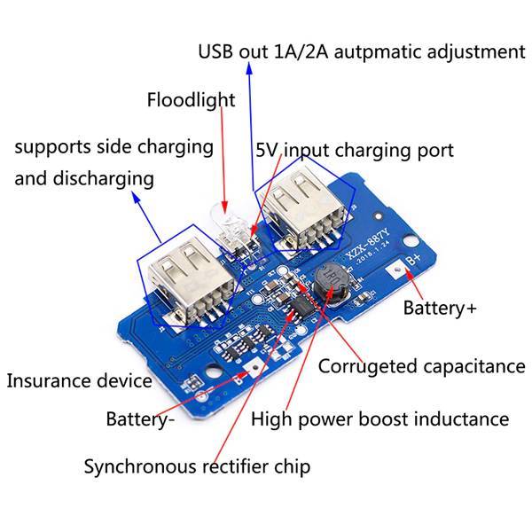 Power Bank Charger Module 5V 2A With Dual USB - Image 2