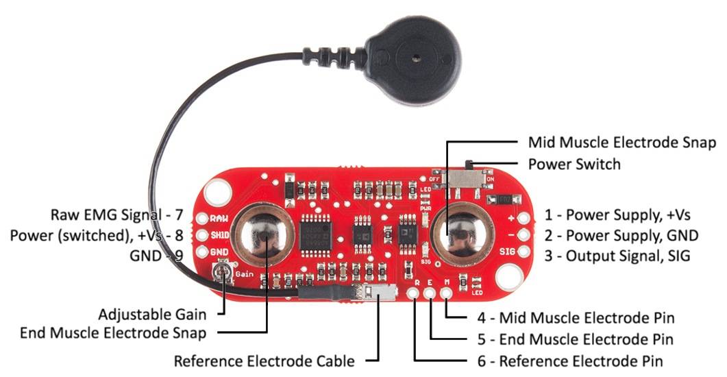 MyoWare Muscle Sensor SEN-13723 - Image 5