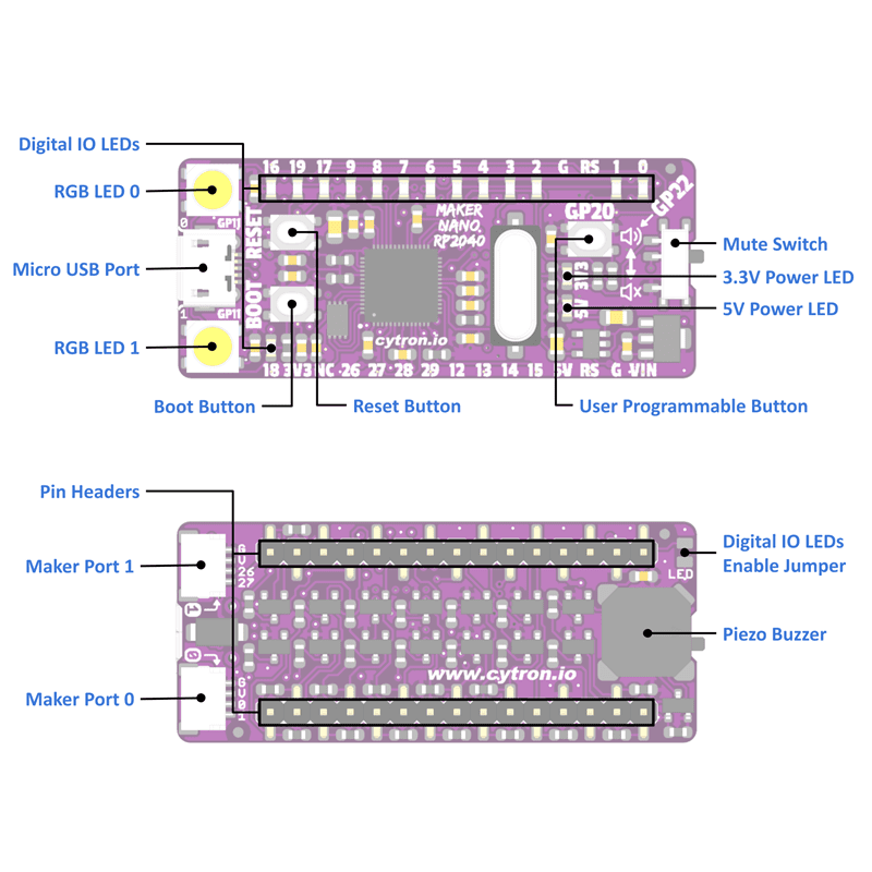 Maker Nano RP2040: Simplifying Projects with Raspberry Pi RP2040 - Image 3