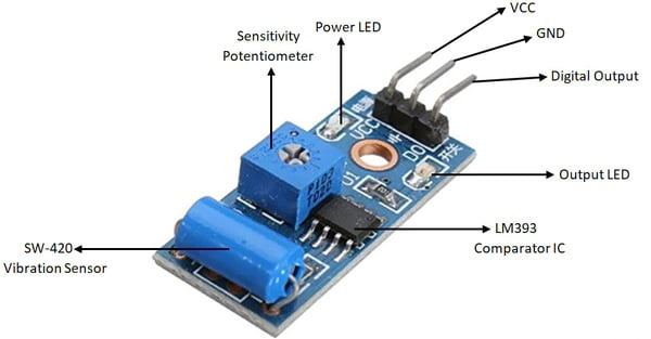Vibration sensor module alarm Motion sensor module vibration switch SW-420 HW-074 - Image 6