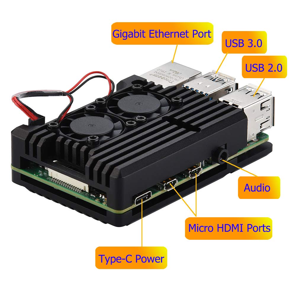 Raspberry Pi4 Model B Aluminum Case Shell Enclosure with w/ Dual Cooling Fan - Image 2