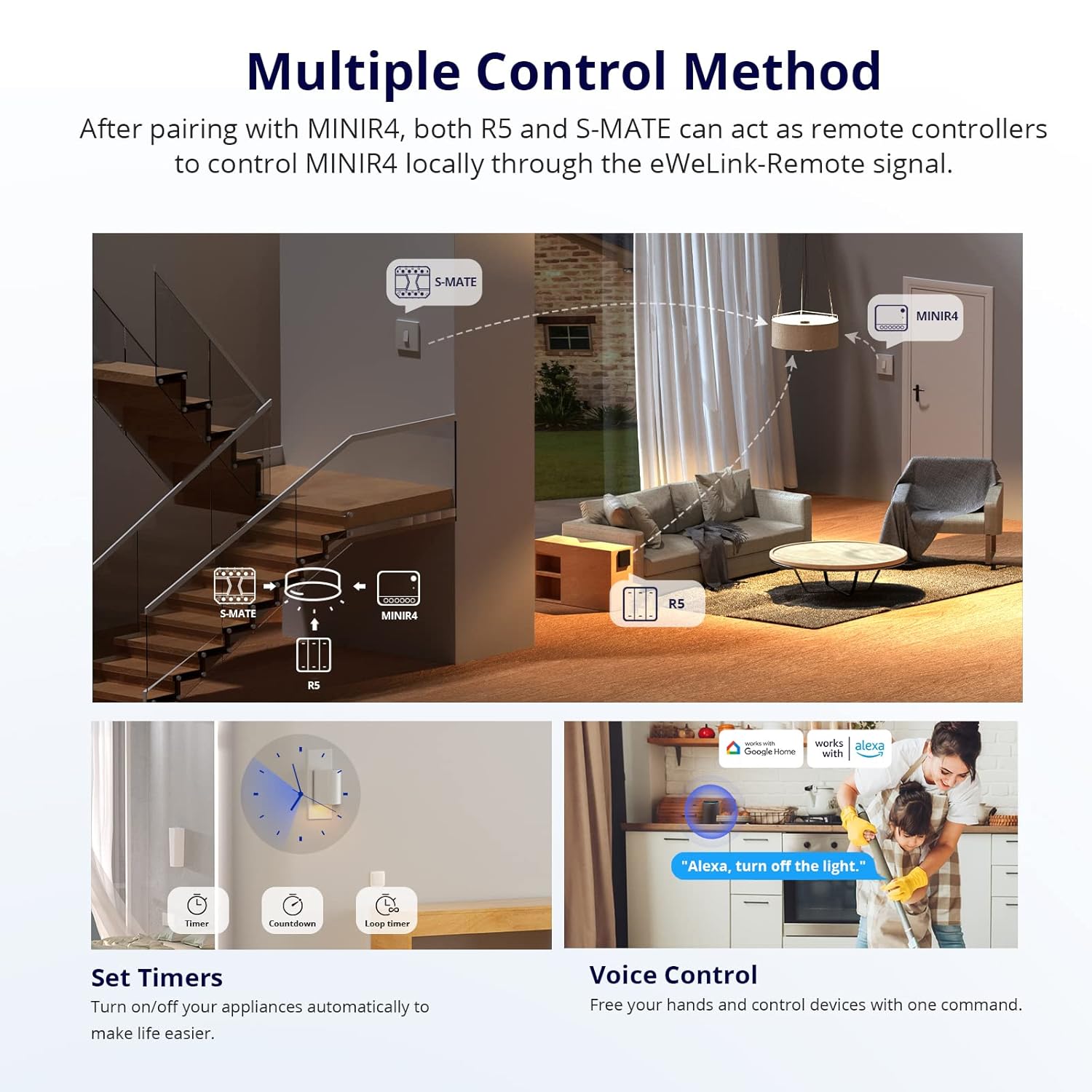 SONOFF MINIR4 Smart WiFi Light Switch - Image 4