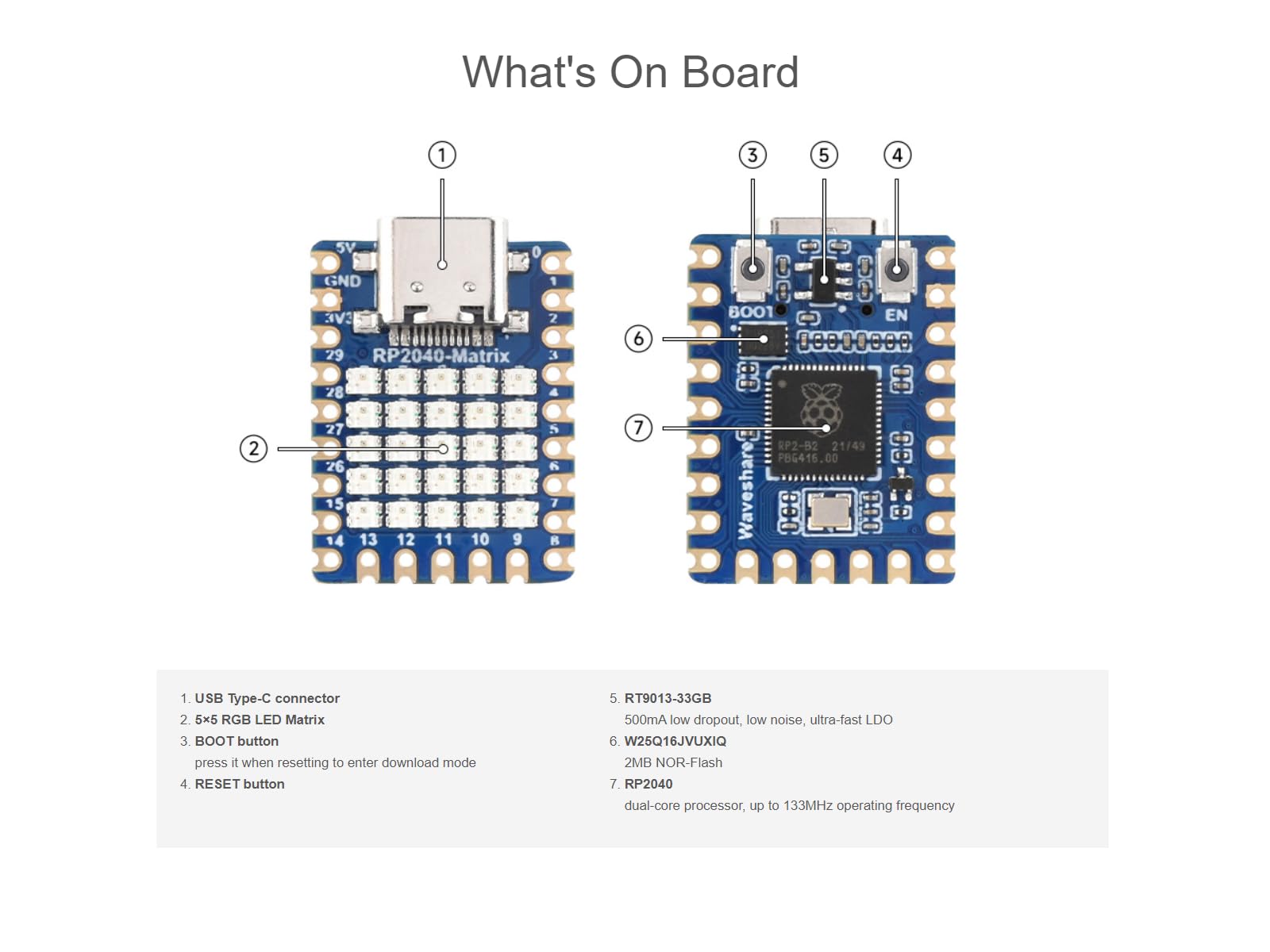 RP2040 Mini Development Board 5 × 5 RGB LED Matrix Development Board Module - Image 2